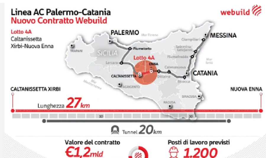 Ferrovie, M5S accusa Governo, “molti lavori per Enna-Caltanissetta cancellati”