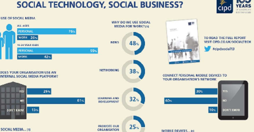 Webinar della Camcom, le strategie aziendali nell’era dei social